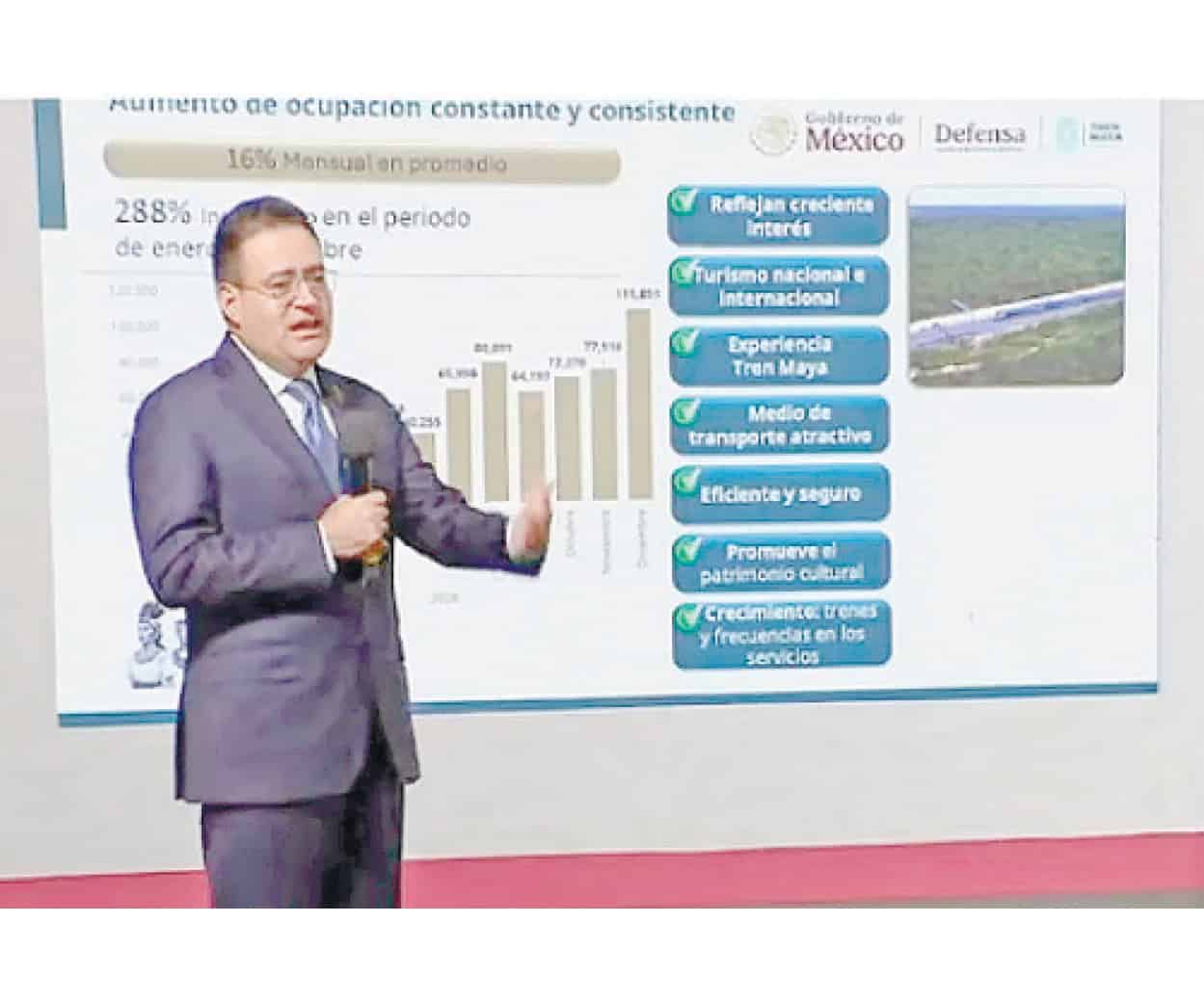 Recorta Tren Maya 60% de su objetivo